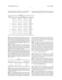 APPARATUS AND METHOD FOR ALLOCATING RESOURCES USING COODBOOK IN A BORADBAND WIRELESS COMMUNICATION SYSTEM diagram and image