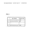 HANDOVER CONTROL DEVICE, METHOD, AND PROGRAM diagram and image