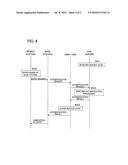 HANDOVER CONTROL DEVICE, METHOD, AND PROGRAM diagram and image