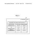 HANDOVER CONTROL APPARATUS, MOBILE STATION, BASE STATION, HANDOVER CONTROL SERVER, AND HANDOVER CONTROL METHOD diagram and image