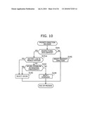 HANDOVER CONTROL APPARATUS, MOBILE STATION, BASE STATION, HANDOVER CONTROL SERVER, AND HANDOVER CONTROL METHOD diagram and image