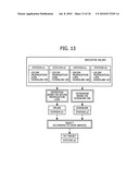 HANDOVER CONTROL APPARATUS, MOBILE STATION, BASE STATION, HANDOVER CONTROL SERVER, AND HANDOVER CONTROL METHOD diagram and image