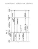 HANDOVER CONTROL APPARATUS, MOBILE STATION, BASE STATION, HANDOVER CONTROL SERVER, AND HANDOVER CONTROL METHOD diagram and image