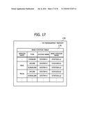 HANDOVER CONTROL APPARATUS, MOBILE STATION, BASE STATION, HANDOVER CONTROL SERVER, AND HANDOVER CONTROL METHOD diagram and image