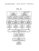 HANDOVER CONTROL APPARATUS, MOBILE STATION, BASE STATION, HANDOVER CONTROL SERVER, AND HANDOVER CONTROL METHOD diagram and image