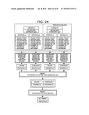 HANDOVER CONTROL APPARATUS, MOBILE STATION, BASE STATION, HANDOVER CONTROL SERVER, AND HANDOVER CONTROL METHOD diagram and image