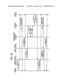 HANDOVER CONTROL APPARATUS, MOBILE STATION, BASE STATION, HANDOVER CONTROL SERVER, AND HANDOVER CONTROL METHOD diagram and image