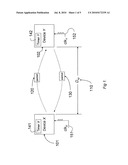 Method for Estimating Relative Clock Frequency Offsets to Improve Radio Ranging Errors diagram and image