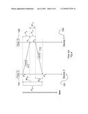 Method for Estimating Relative Clock Frequency Offsets to Improve Radio Ranging Errors diagram and image