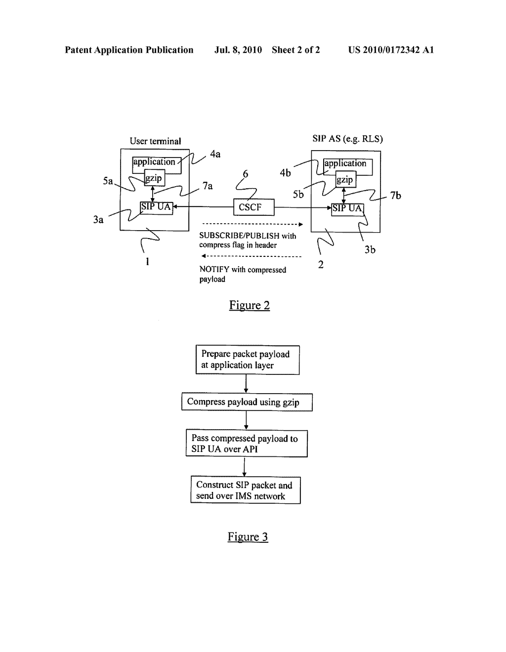 Session Initiation Protocol Message Payload Compression - diagram, schematic, and image 03