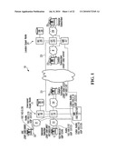 EMERGENCY ASSISTANCE CALLING FOR VOICE OVER IP COMMUNICATIONS SYSTEMS diagram and image