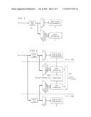 Rapid I/O Traffic System diagram and image