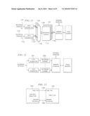 Rapid I/O Traffic System diagram and image