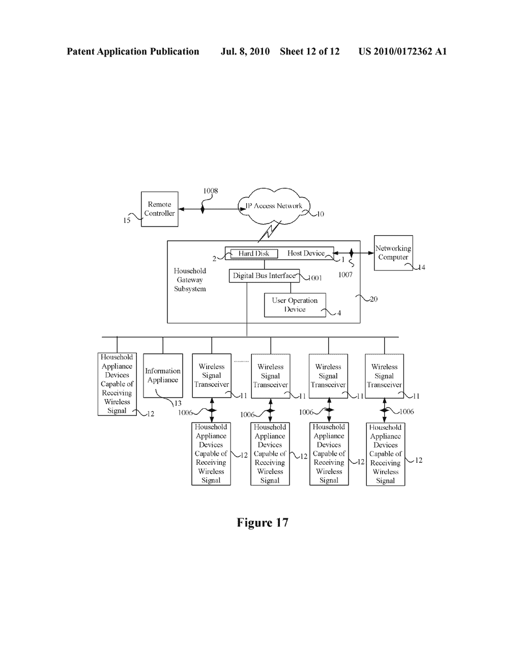 HOUSEHOLD GATEWAY SUBSYSTEM AND DIGITAL HOUSEHOLD SYSTEM BASED ON BUS - diagram, schematic, and image 13