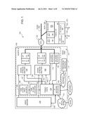 MEDIA ACCESS CONTROL FOR A SET OF DOWNSTREAM AND UPSTREAM CHANNELS IN A SHARE-MEDIA NETWORK diagram and image