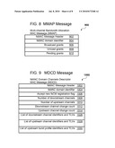 MEDIA ACCESS CONTROL FOR A SET OF DOWNSTREAM AND UPSTREAM CHANNELS IN A SHARE-MEDIA NETWORK diagram and image