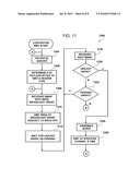 MEDIA ACCESS CONTROL FOR A SET OF DOWNSTREAM AND UPSTREAM CHANNELS IN A SHARE-MEDIA NETWORK diagram and image