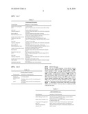 MEDIA ACCESS CONTROL FOR A SET OF DOWNSTREAM AND UPSTREAM CHANNELS IN A SHARE-MEDIA NETWORK diagram and image