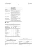 MEDIA ACCESS CONTROL FOR A SET OF DOWNSTREAM AND UPSTREAM CHANNELS IN A SHARE-MEDIA NETWORK diagram and image