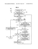 METHOD AND SYSTEM FOR SAVING BANDWIDTH DURING BROADCASTING/MULTICASTING diagram and image