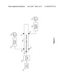 METHOD FOR SYNCHRONIZING A TRANSMISSION OF APPLICATIONS DATA FRAMES, CORRESPONDING SENDER AND RECEIVER DEVICES AND STORAGE MEANS diagram and image