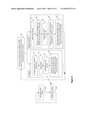 METHOD FOR SYNCHRONIZING A TRANSMISSION OF APPLICATIONS DATA FRAMES, CORRESPONDING SENDER AND RECEIVER DEVICES AND STORAGE MEANS diagram and image