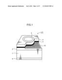 TWO-DIMENSIONAL PHOTONIC CRYSTAL PLANE EMISSION LASER diagram and image