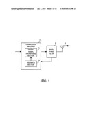 Transceiver Amplifier And Delay Deviation Compensation Method diagram and image