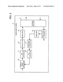 Transceiver Amplifier And Delay Deviation Compensation Method diagram and image