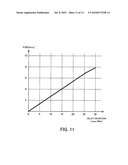 Transceiver Amplifier And Delay Deviation Compensation Method diagram and image