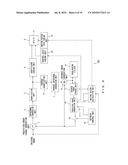 VIDEO ENCODER AND VIDEO DECODER diagram and image