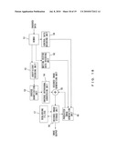 VIDEO ENCODER AND VIDEO DECODER diagram and image