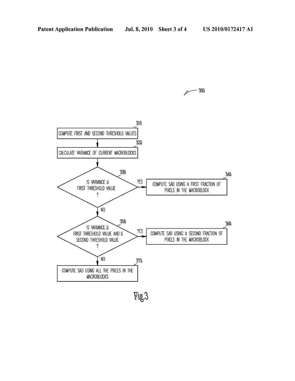 MOTION ESTIMATION TECHNIQUE FOR DIGITAL VIDEO ENCODING APPLICATIONS - diagram, schematic, and image 04