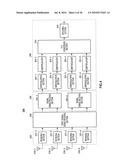 MIMO RECEIVER AND MIMO COMMUNICATION SYSTEM diagram and image