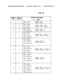 EFFICIENT MIMO TRANSMISSION SCHEMES diagram and image