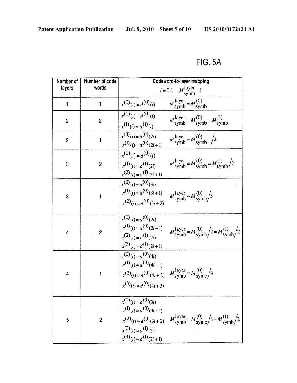 EFFICIENT MIMO TRANSMISSION SCHEMES - diagram, schematic, and image 06