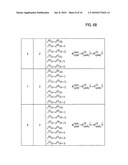 EFFICIENT MIMO TRANSMISSION SCHEMES diagram and image