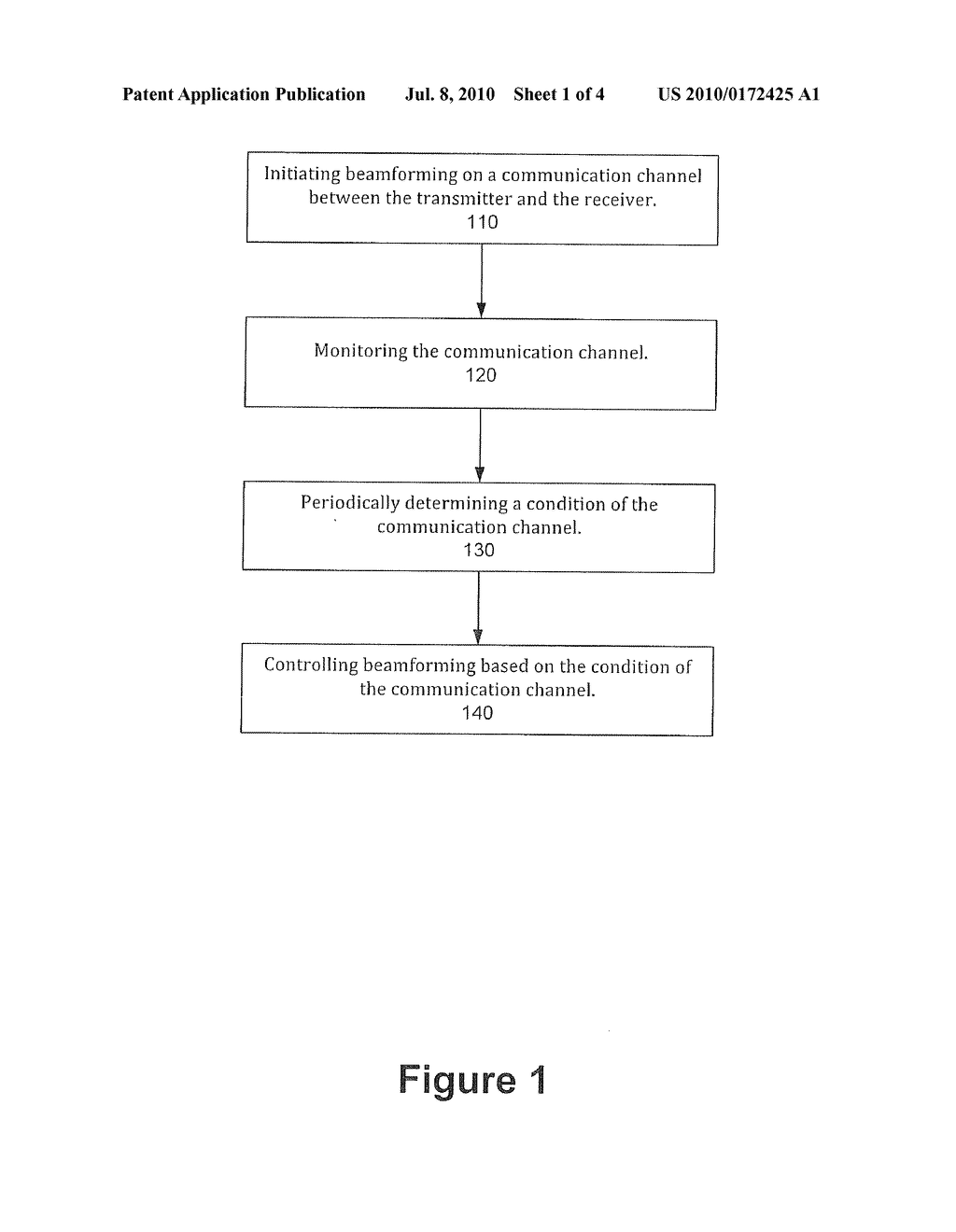 METHOD AND APPARATUS FOR CLOSED LOOP BEAMFORMING FOR MIMO OFDM WIRELESS COMMUNICATION SYSTEMS - diagram, schematic, and image 02