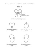 DIGITAL BROADCASTING RECEIVING APPARATUS diagram and image