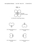 DIGITAL BROADCASTING RECEIVING APPARATUS diagram and image