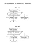 DIGITAL BROADCASTING RECEIVING APPARATUS diagram and image