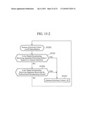 DIGITAL BROADCASTING RECEIVING APPARATUS diagram and image