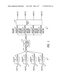 METHOD AND APPARATUS FOR INCREASING THE CHANNEL CAPACITY OF A BANDWIDTH LIMITED COMMUNICATIONS PATH. diagram and image