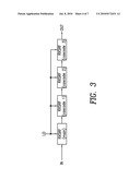 METHOD AND APPARATUS FOR INCREASING THE CHANNEL CAPACITY OF A BANDWIDTH LIMITED COMMUNICATIONS PATH. diagram and image