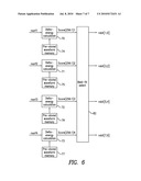 METHOD AND APPARATUS FOR INCREASING THE CHANNEL CAPACITY OF A BANDWIDTH LIMITED COMMUNICATIONS PATH. diagram and image