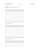 ENCODING METHOD AND APPARATUS diagram and image