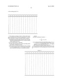 ENCODING METHOD AND APPARATUS diagram and image