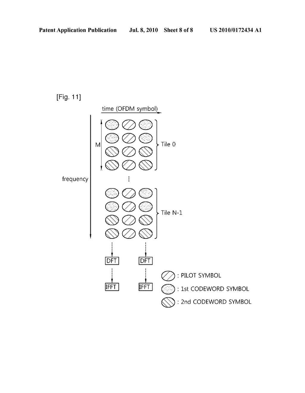 Method For Transmitting Codeword - diagram, schematic, and image 09