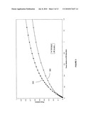 Signal pre-processor for an amplifying system diagram and image