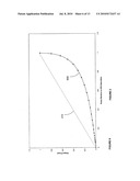 Signal pre-processor for an amplifying system diagram and image